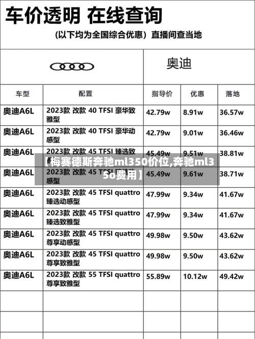 【梅赛德斯奔驰ml350价位,奔驰ml35o费用】-第3张图片
