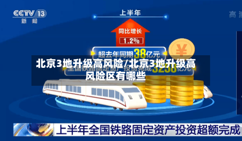 北京3地升级高风险/北京3地升级高风险区有哪些
