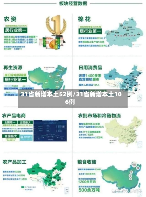 31省新增本土52例/31省新增本土106例