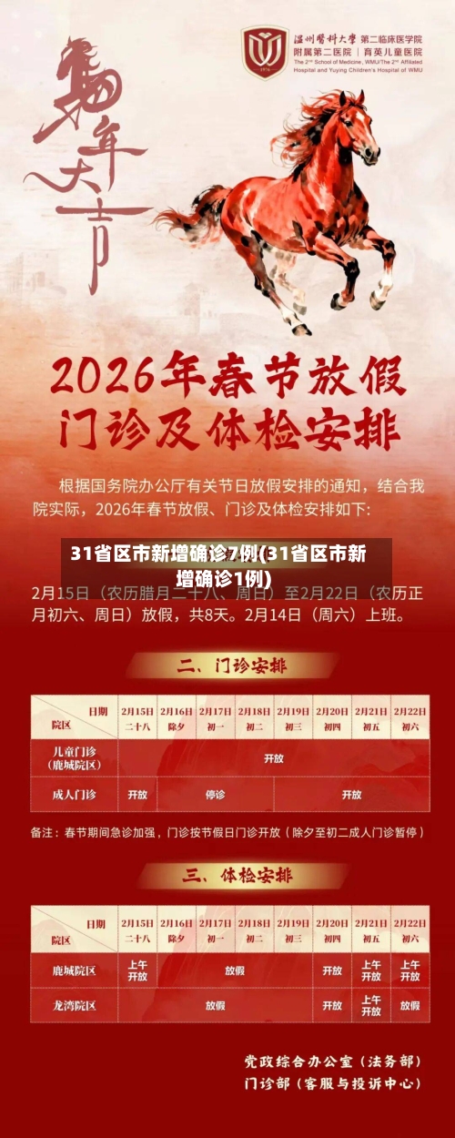 31省区市新增确诊7例(31省区市新增确诊1例)