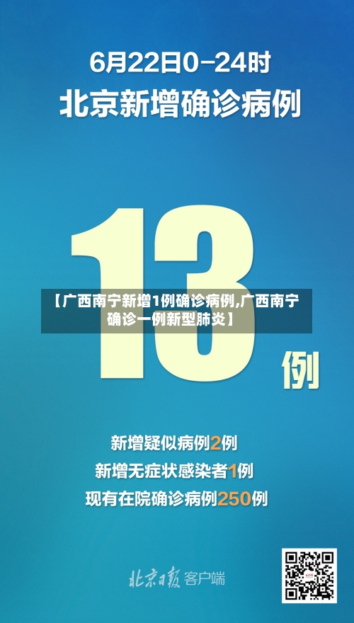 【广西南宁新增1例确诊病例,广西南宁确诊一例新型肺炎】