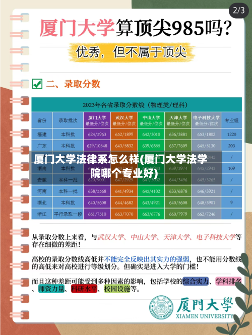 厦门大学法律系怎么样(厦门大学法学院哪个专业好)