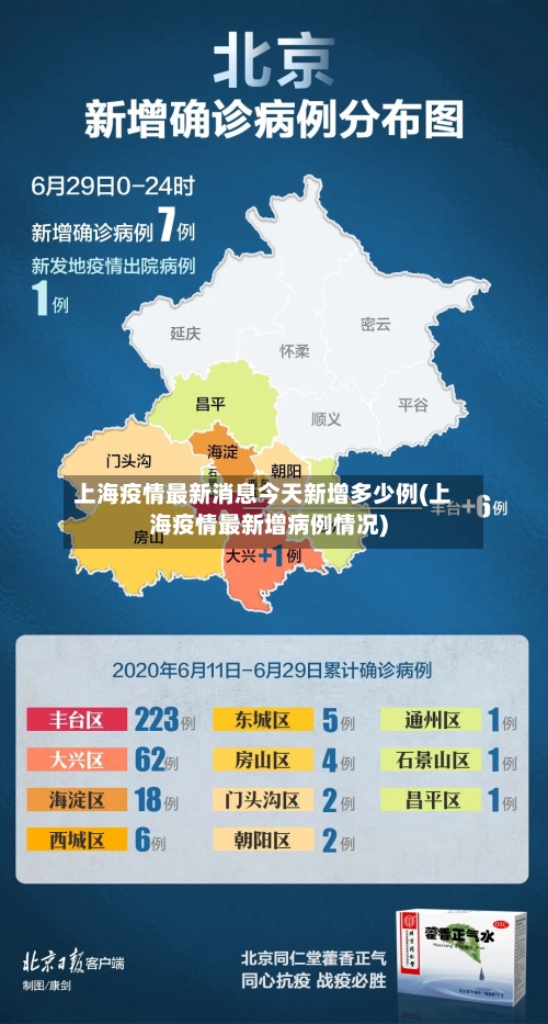 上海疫情最新消息今天新增多少例(上海疫情最新增病例情况)-第2张图片