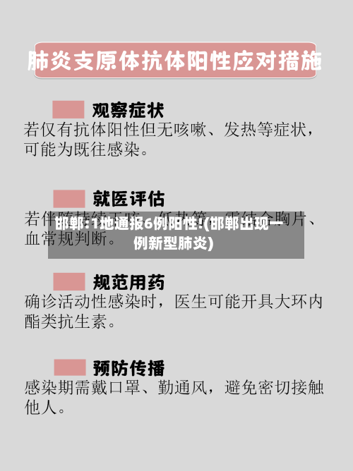 邯郸:1地通报6例阳性!(邯郸出现一例新型肺炎)-第2张图片