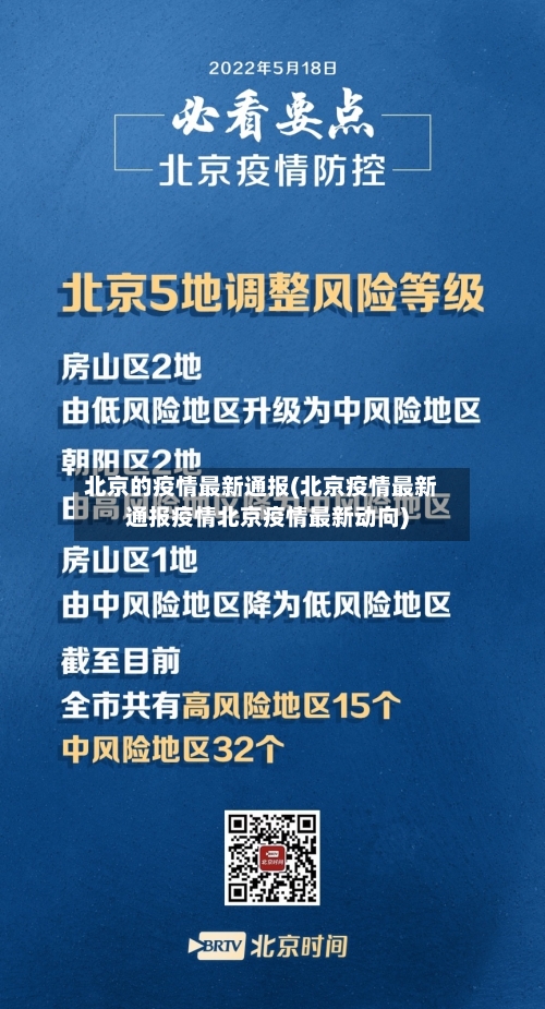 北京的疫情最新通报(北京疫情最新通报疫情北京疫情最新动向)-第3张图片