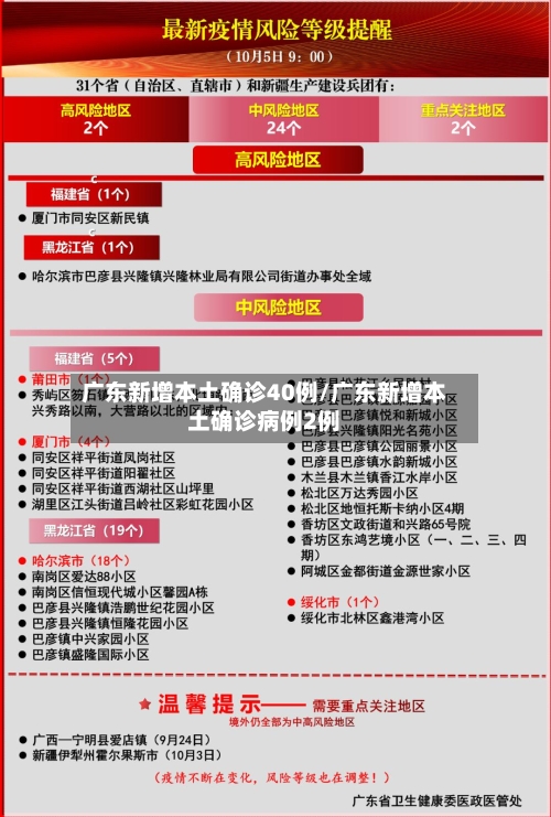 广东新增本土确诊40例/广东新增本土确诊病例2例-第2张图片