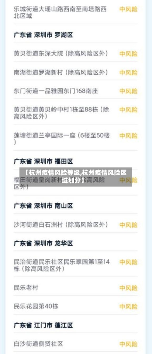【杭州疫情风险等级,杭州疫情风险区域划分】-第2张图片