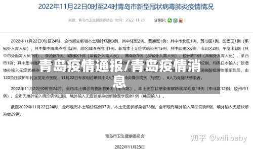 青岛疫情通报/青岛疫情消息