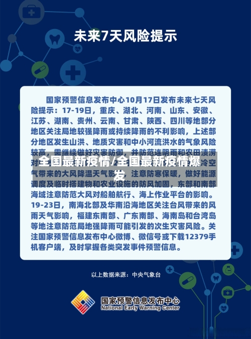 全国最新疫情/全国最新疫情爆发-第2张图片