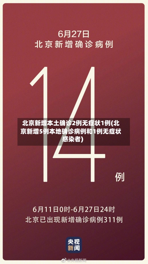 北京新增本土确诊2例无症状1例(北京新增5例本地确诊病例和1例无症状感染者)