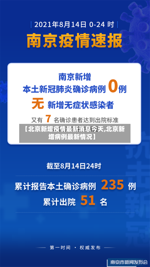 【北京新增疫情最新消息今天,北京新增病例最新情况】-第2张图片