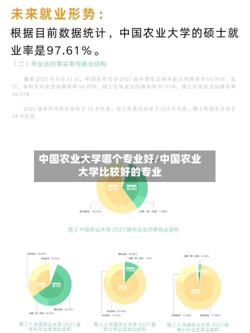 中国农业大学哪个专业好/中国农业大学比较好的专业