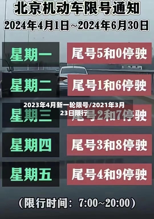 2023年4月新一轮限号/2021年3月23日限行-第2张图片