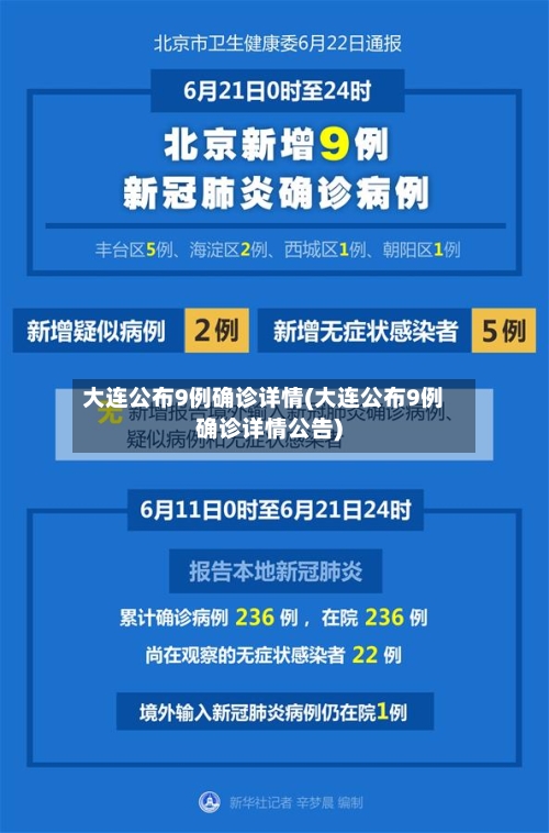 大连公布9例确诊详情(大连公布9例确诊详情公告)-第3张图片