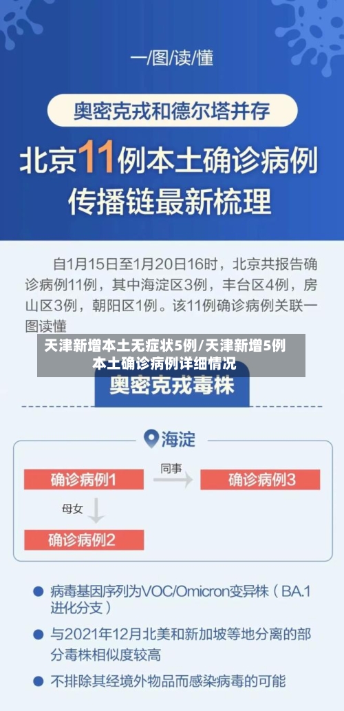 天津新增本土无症状5例/天津新增5例本土确诊病例详细情况