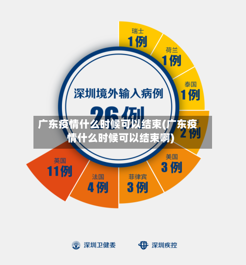 广东疫情什么时候可以结束(广东疫情什么时候可以结束啊)-第2张图片