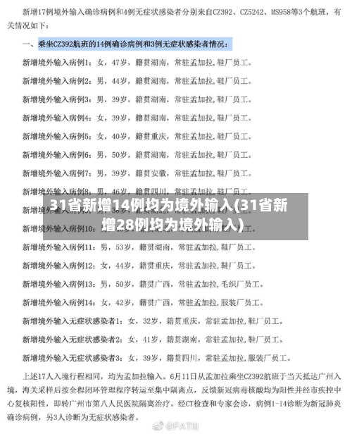 31省新增14例均为境外输入(31省新增28例均为境外输入)-第3张图片